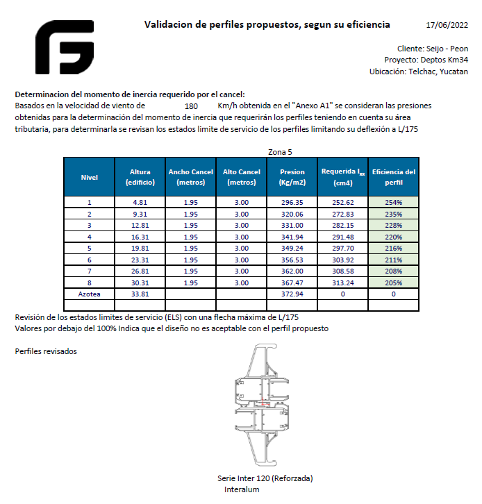 Imagen 1 de Validación de diseño y resistencia de sistemas de fachada.